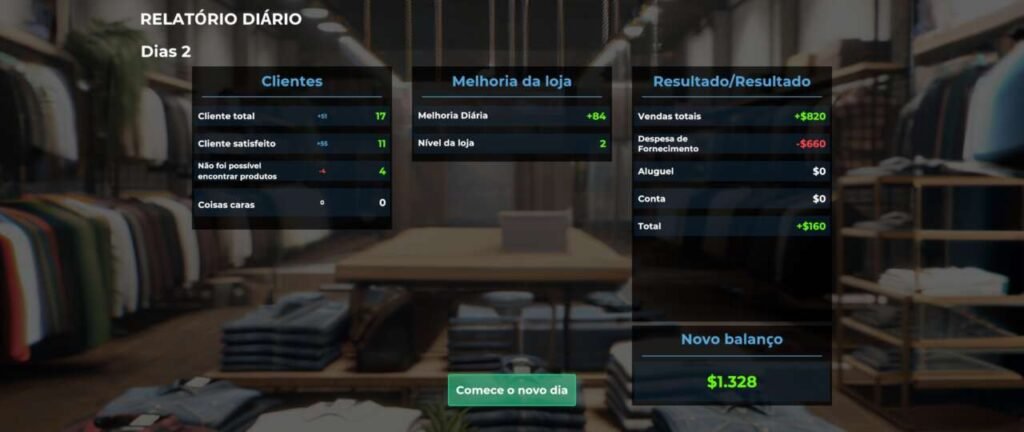 Relatório de cada dia em Clothing Store Simulator