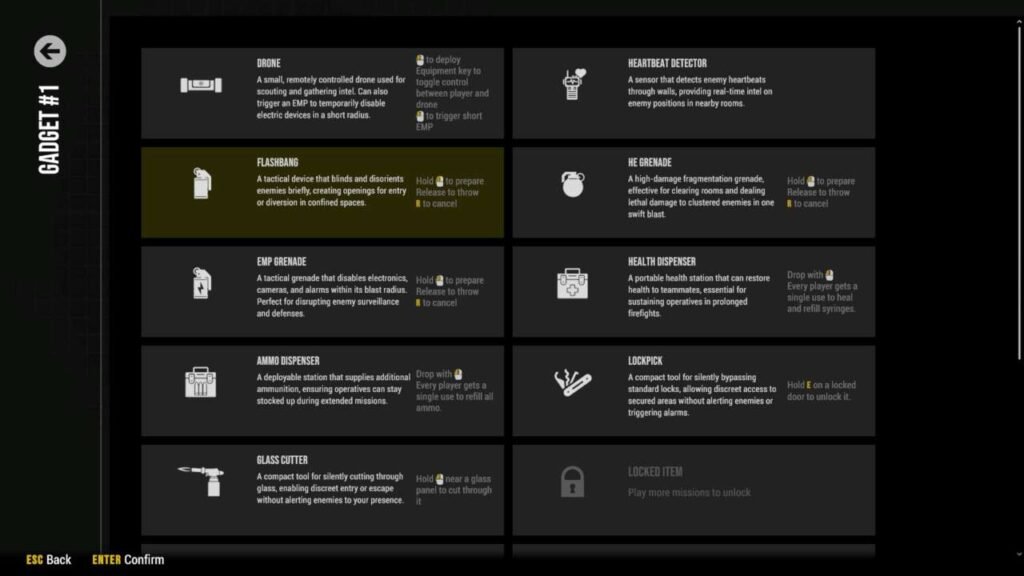 Equipamentos desbloqueáveis do jogo.