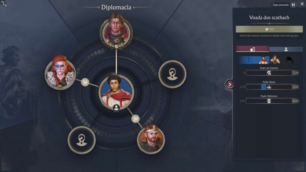 Interface de diplomacia do jogo