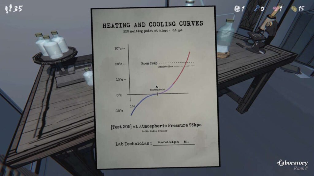 O ideal mesmo é anotar no papel as suas observações