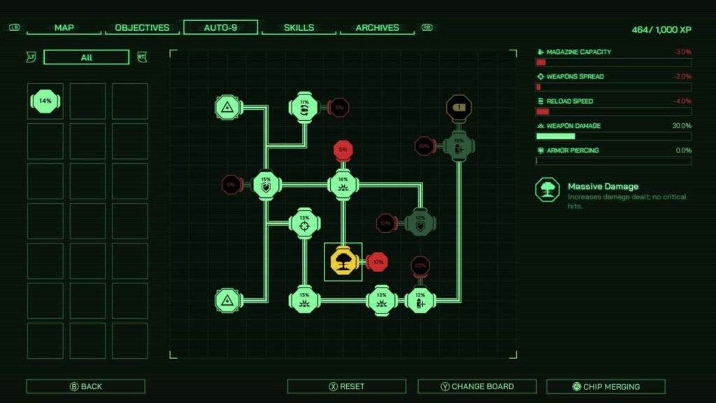 Tela de upgrades para RoboCop