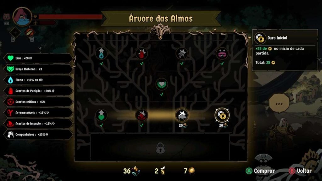 Árvore de habilidades